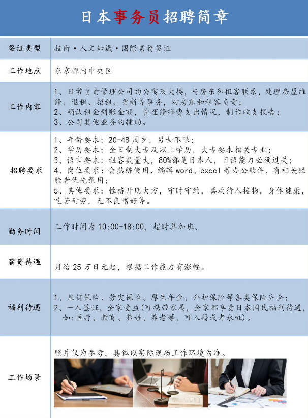 日本事务员招聘简章